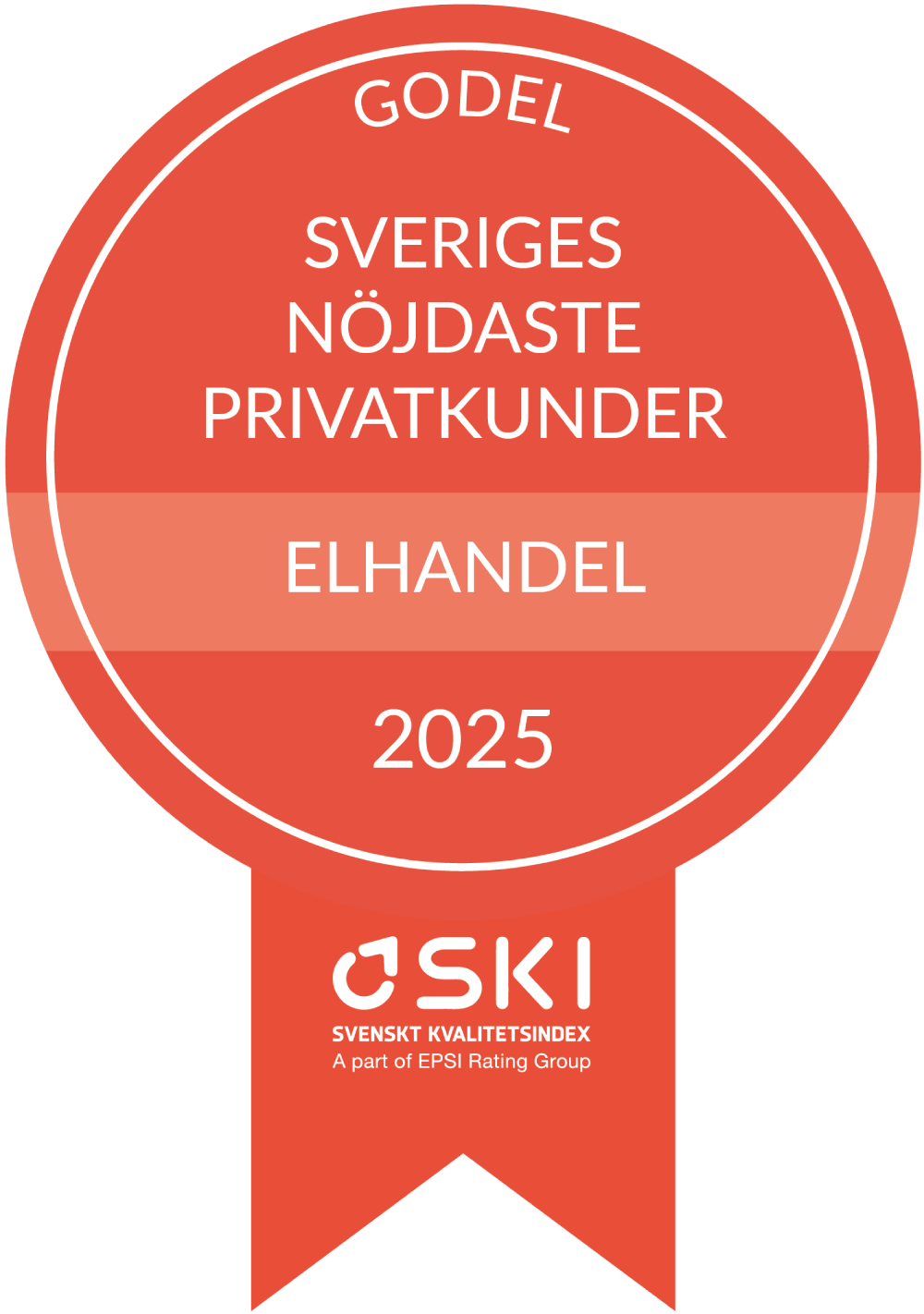 sveriges nöjdaste elkunder 2025